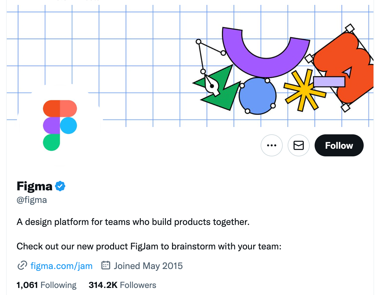 Professional bio examples