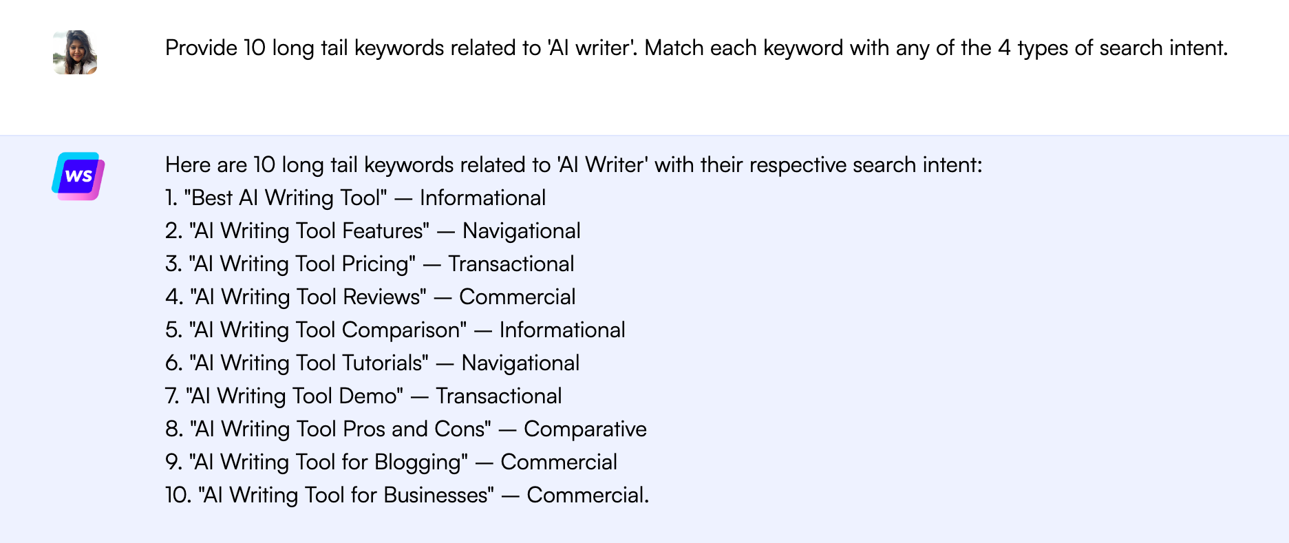 ChatGPT Prompts for SEO