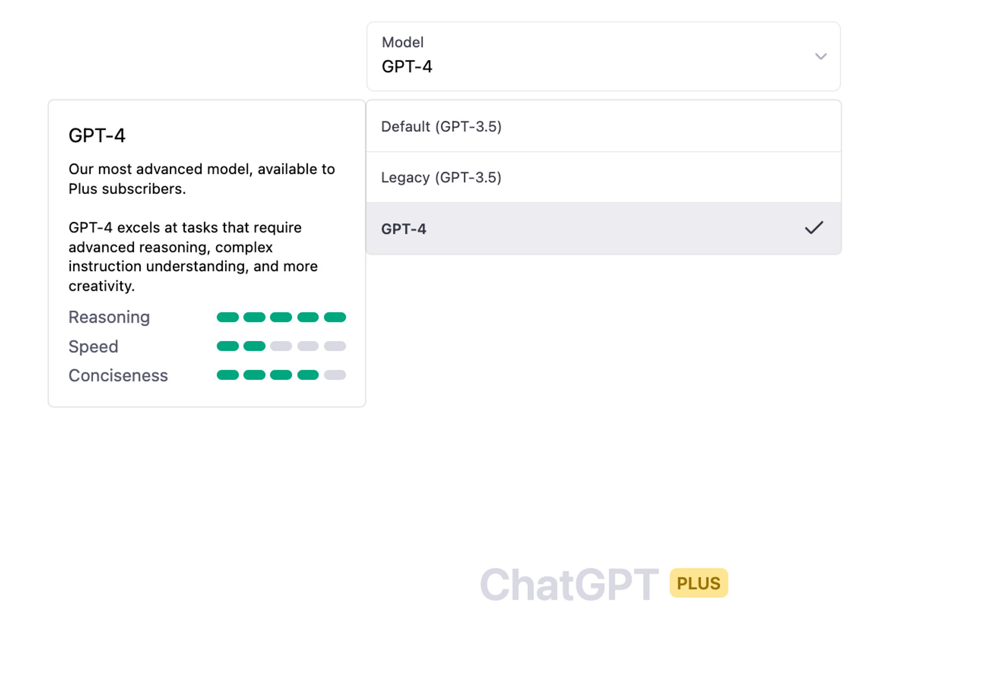 ChatGPT Plus - How to use ChatGPT 4