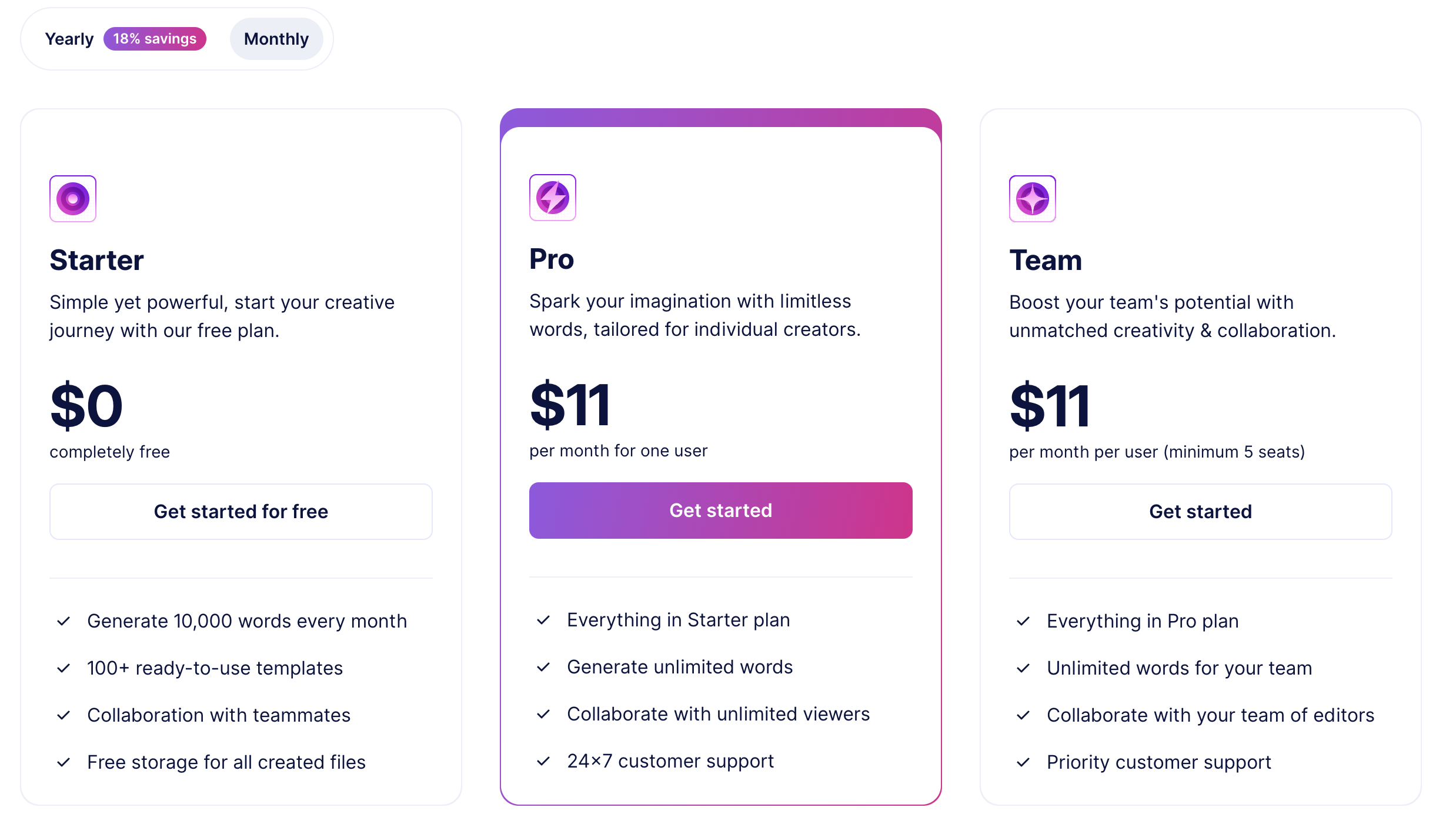 Cohesive AI Pricing -