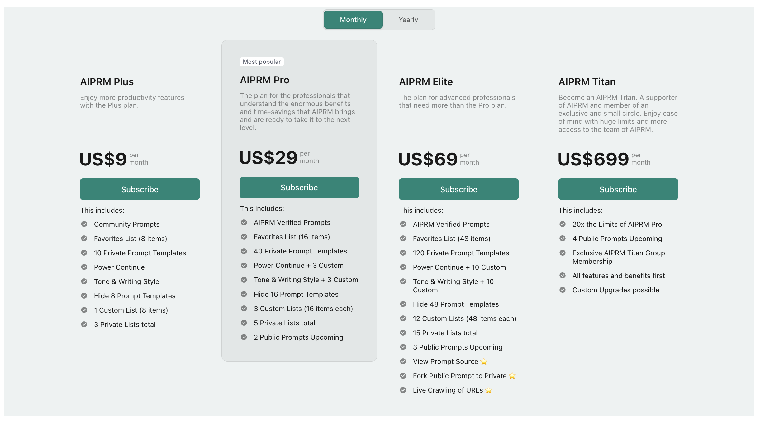 AIPRM Pricing - AIPRM Alternatives
