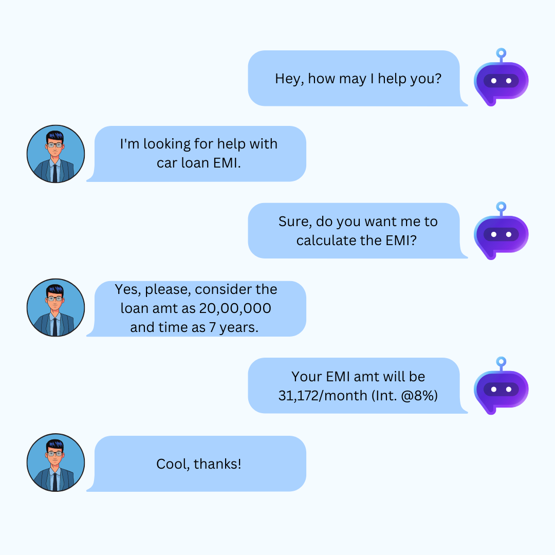 Botsonic - ChatGPT for Customer Service