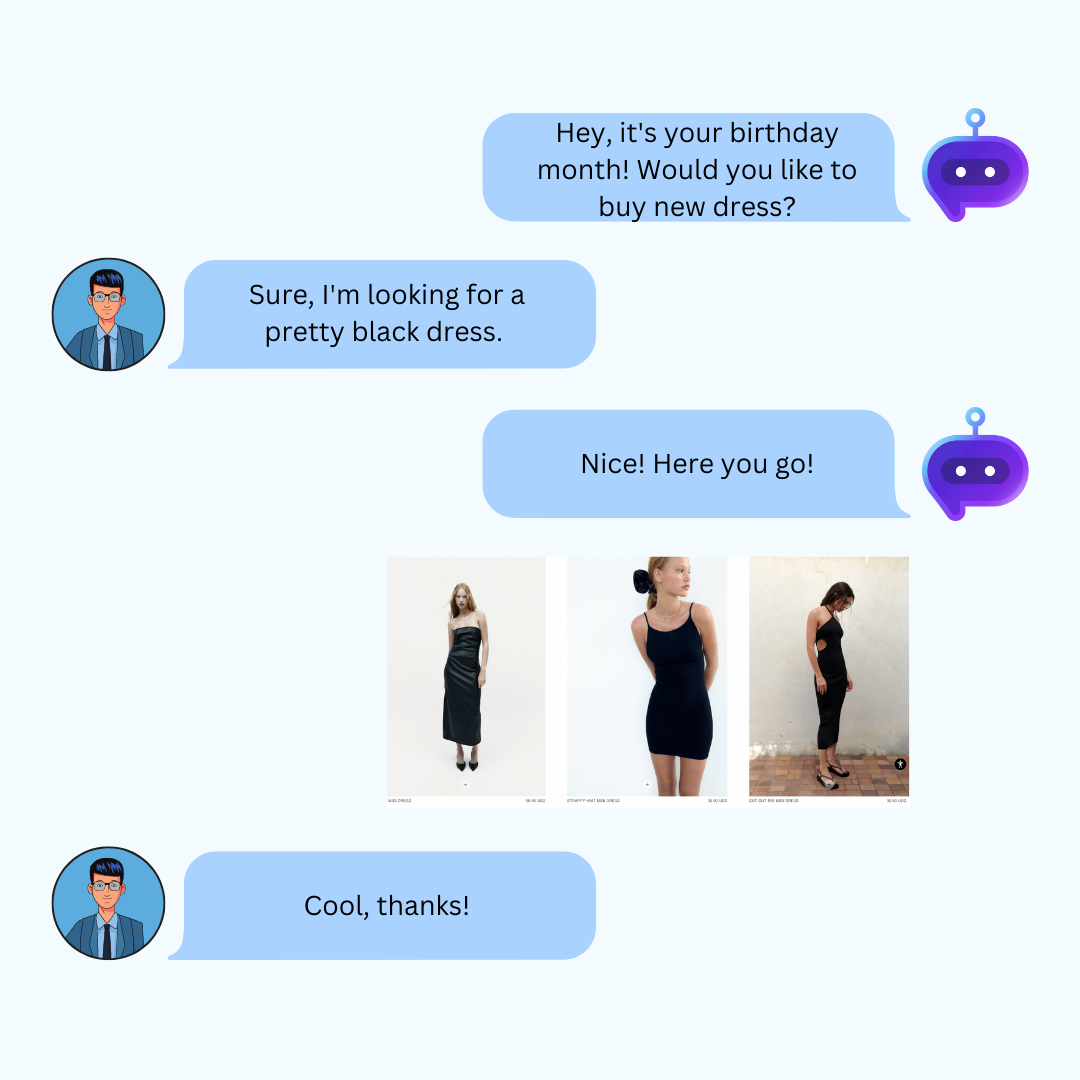 Botsonic- ChatGPT for Customer Service
