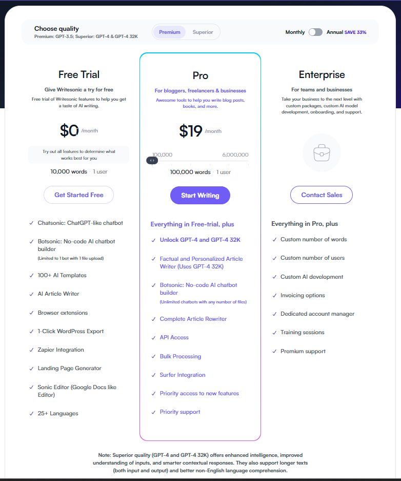 Ewritesonic pricing