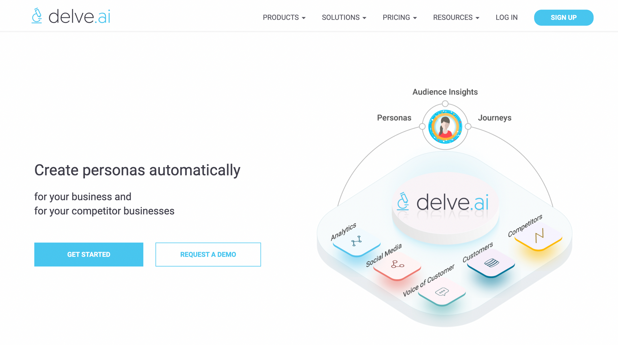 Delve.ai - Content personalization