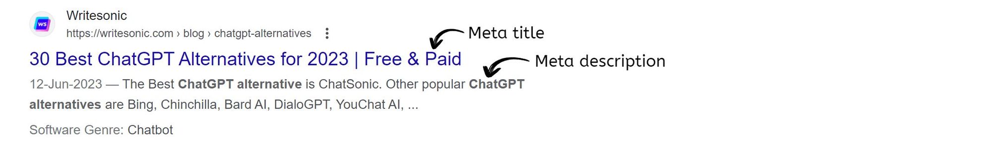 Meta tags example from Ewritesonic blog
