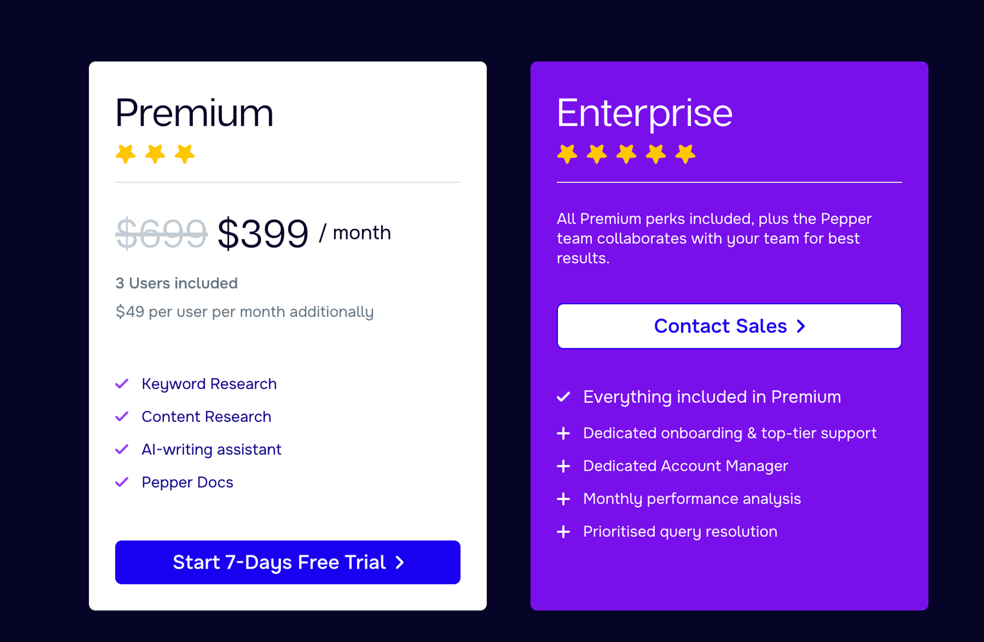 Peppertype AI pricing - ClickUp AI alternatives