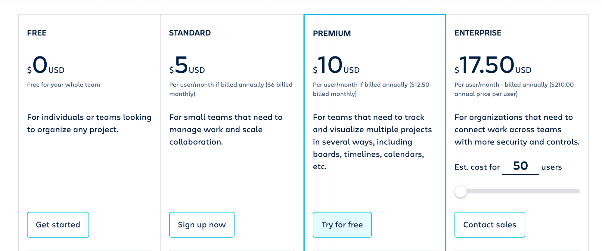 Trello pricing - ClickUp AI alternatives
