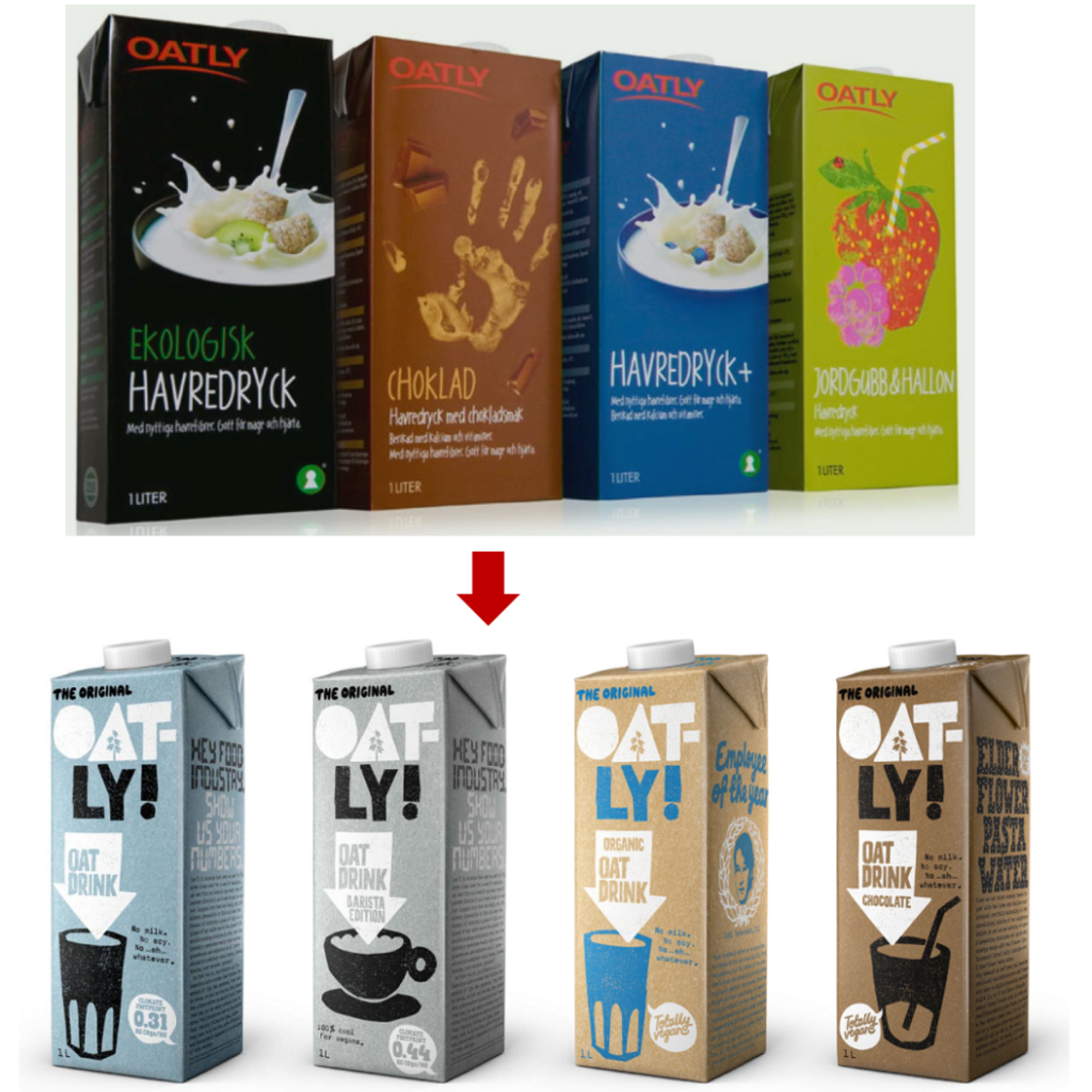 Oatly brand identity - brand identity 