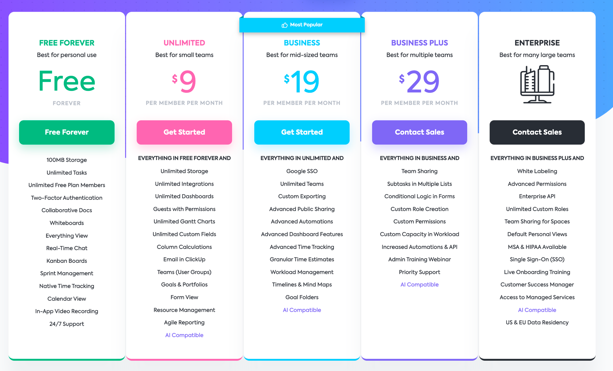 ClickUp AI pricing - ClickUp AI alternatives