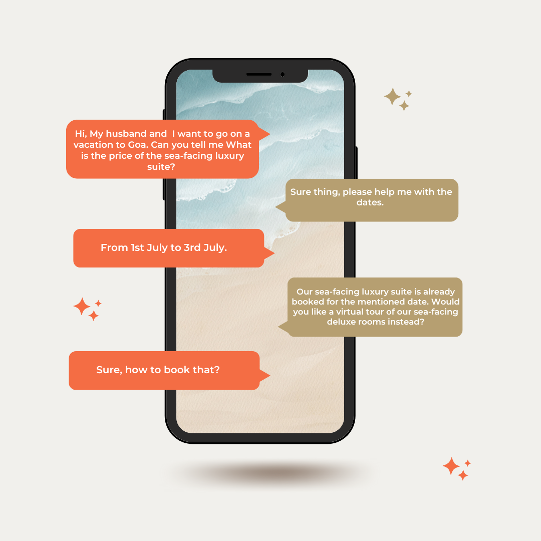 AI chatbot for hotel industry - what is Botsonic?