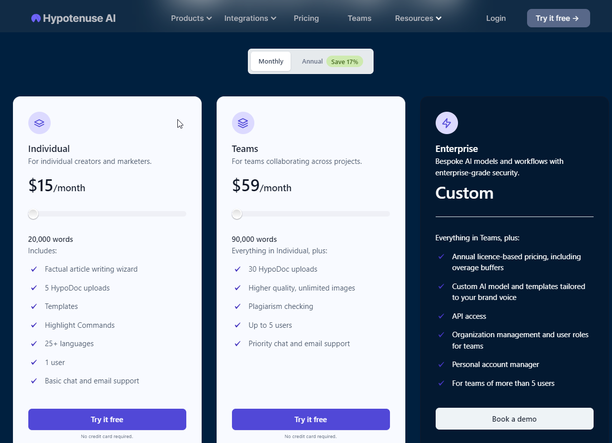 Hypotenuse.AI Pricing - best AI writer