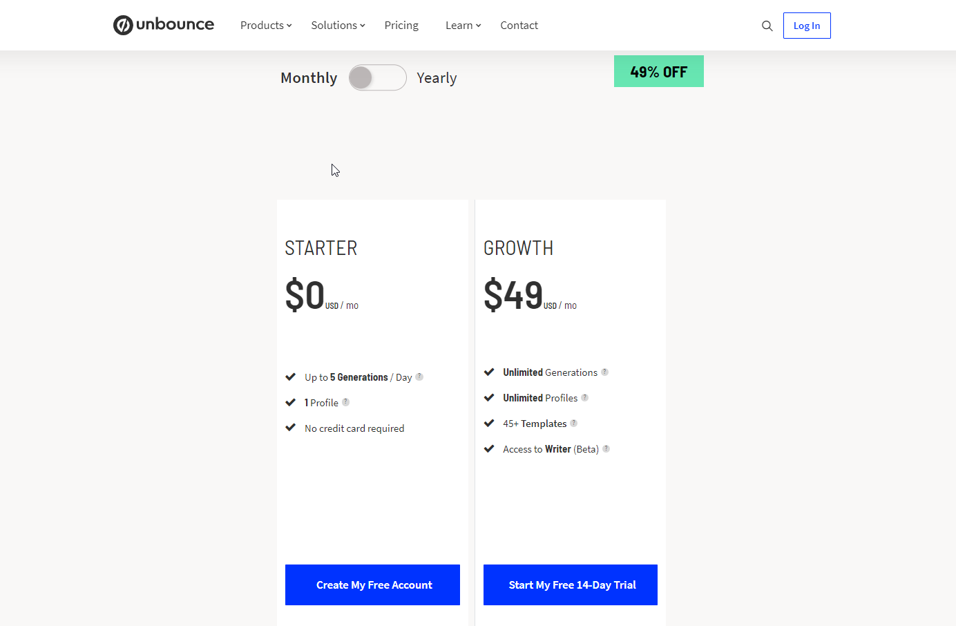 Smart Copy by Unbounce pricing - best AI writer