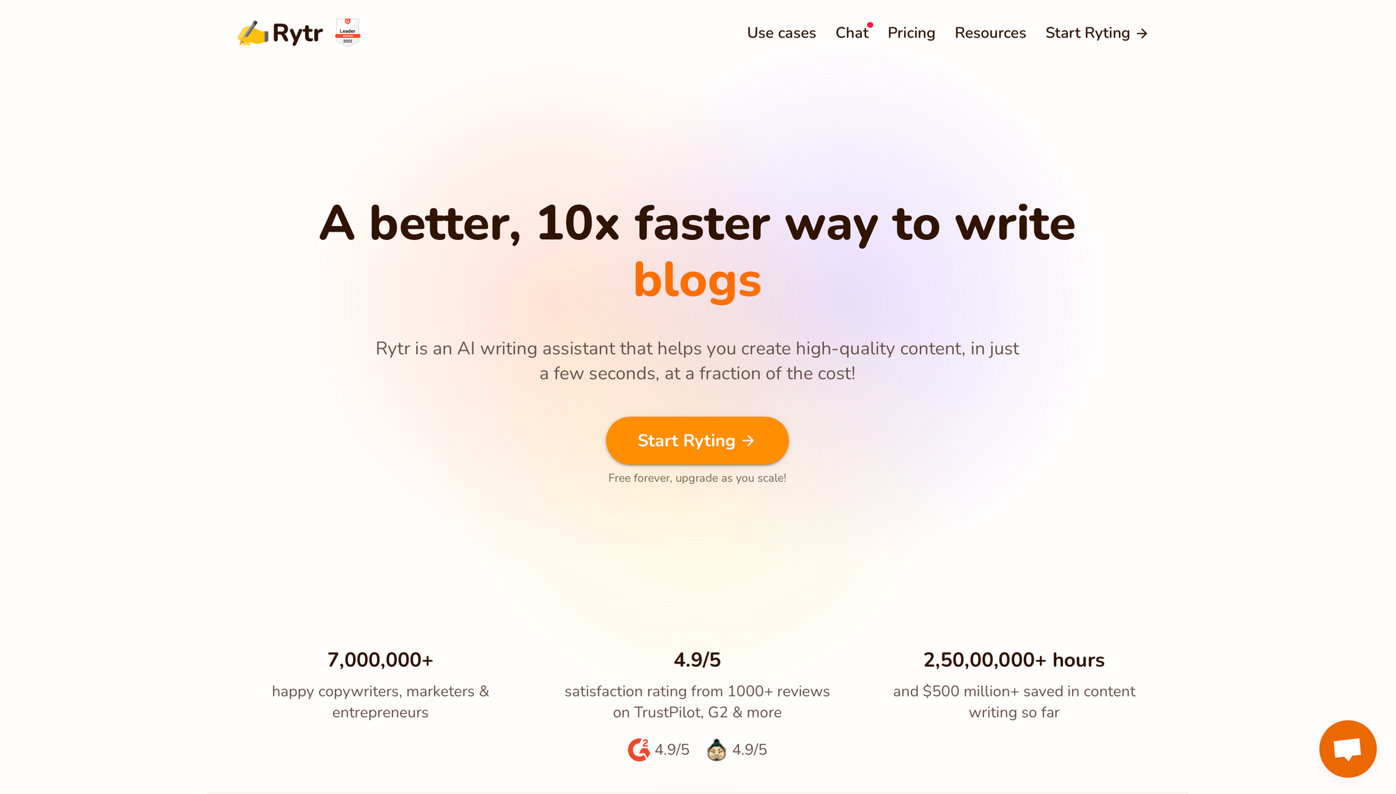 Rytr - Free AI Writers