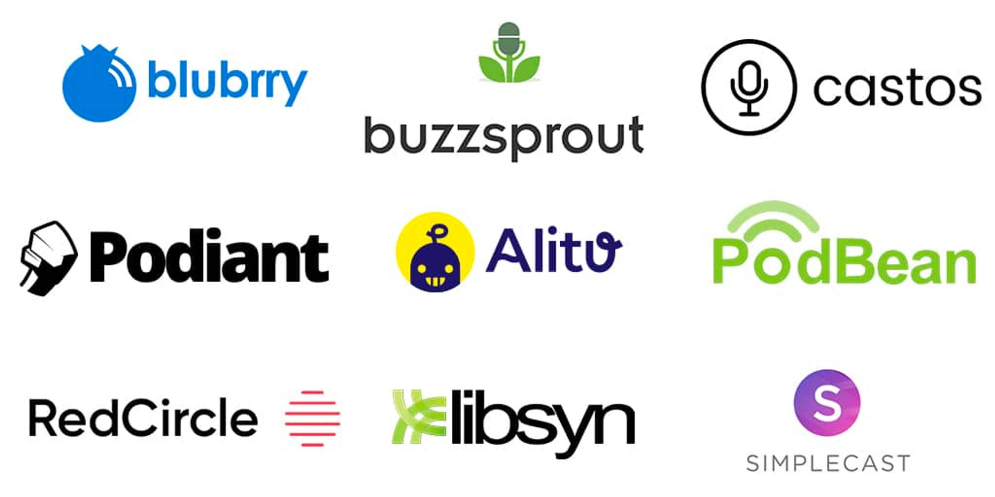 Podcast hosting platforms - how to start a podcast