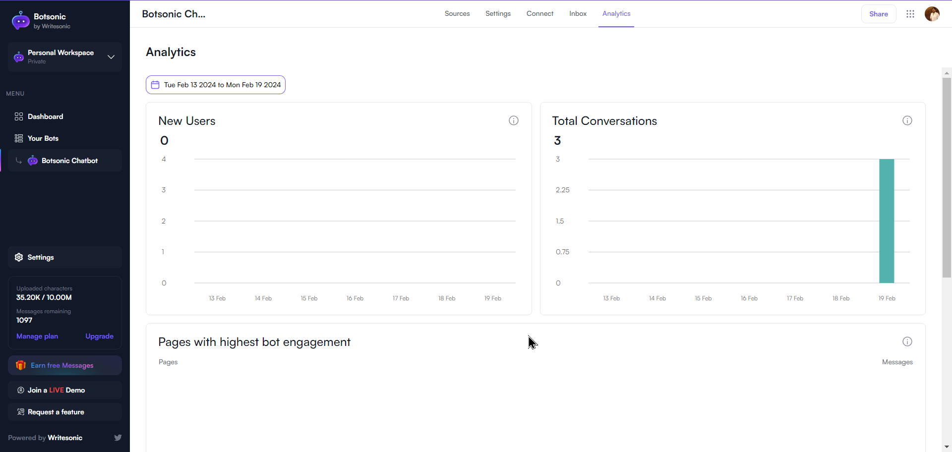 Botsonic analytics - how to build a WhatsApp chatbot