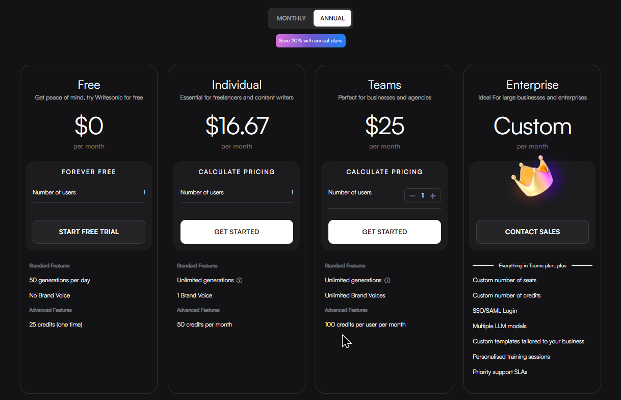 Chatsonic Pricing - ChatGPT Plus vs ChatSonic