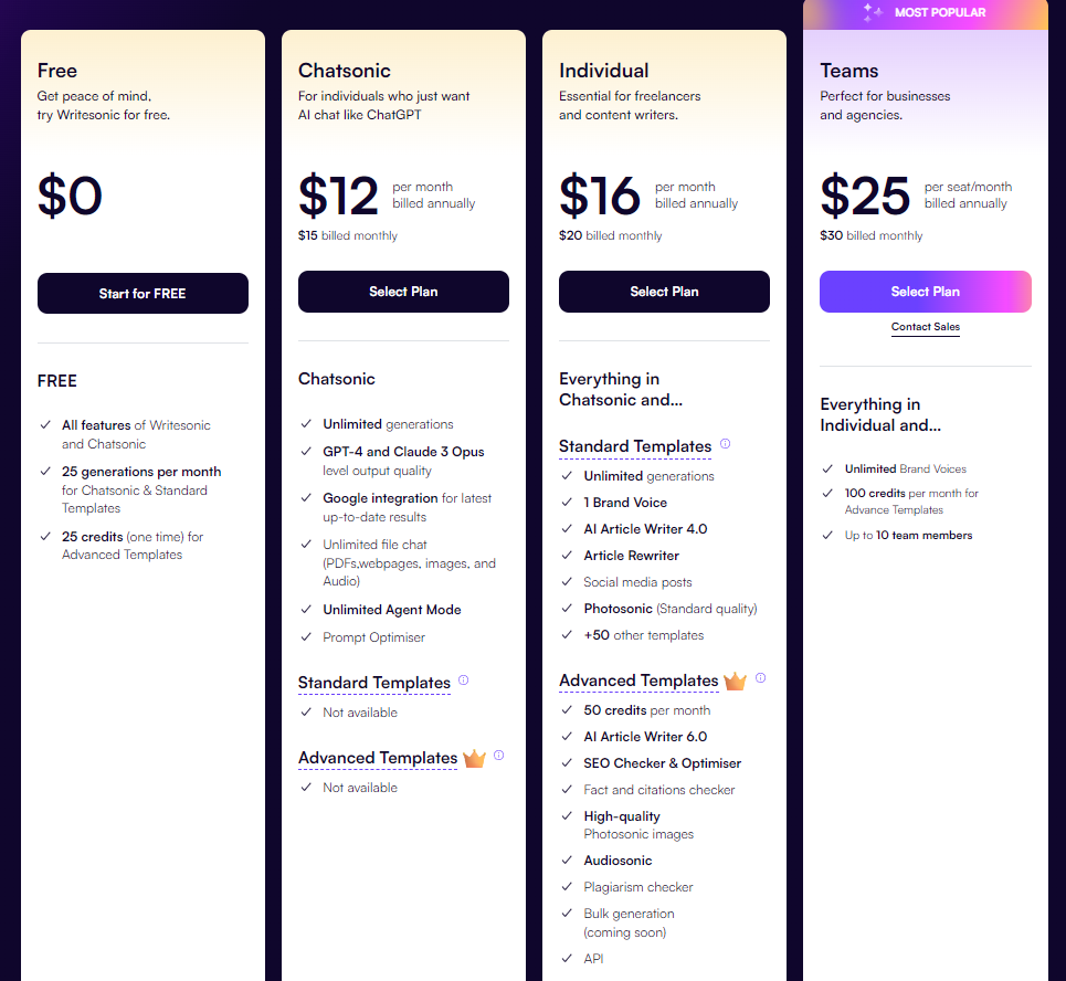 Chatsonic pricing - ChatGPT alternatives for Research