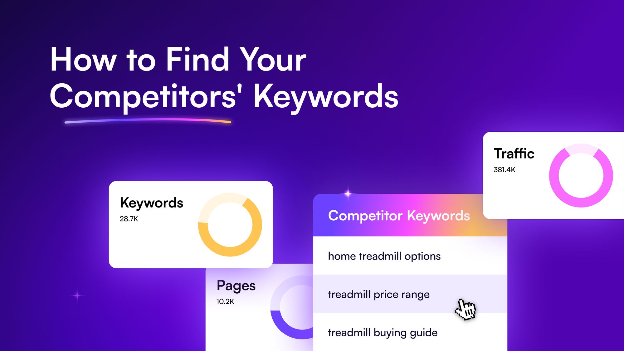 How to Find Competitors Keywords