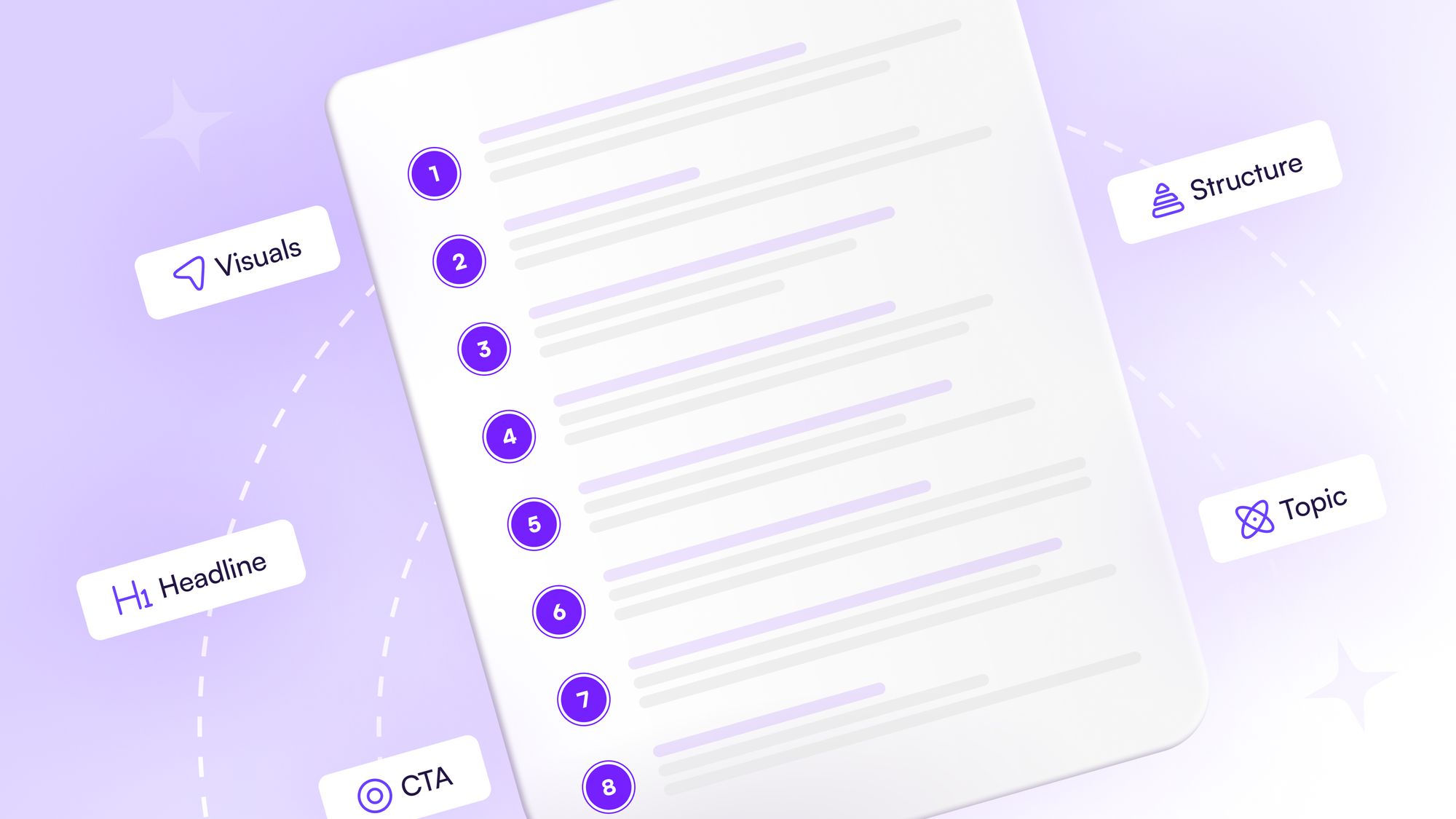 How to write a listicle