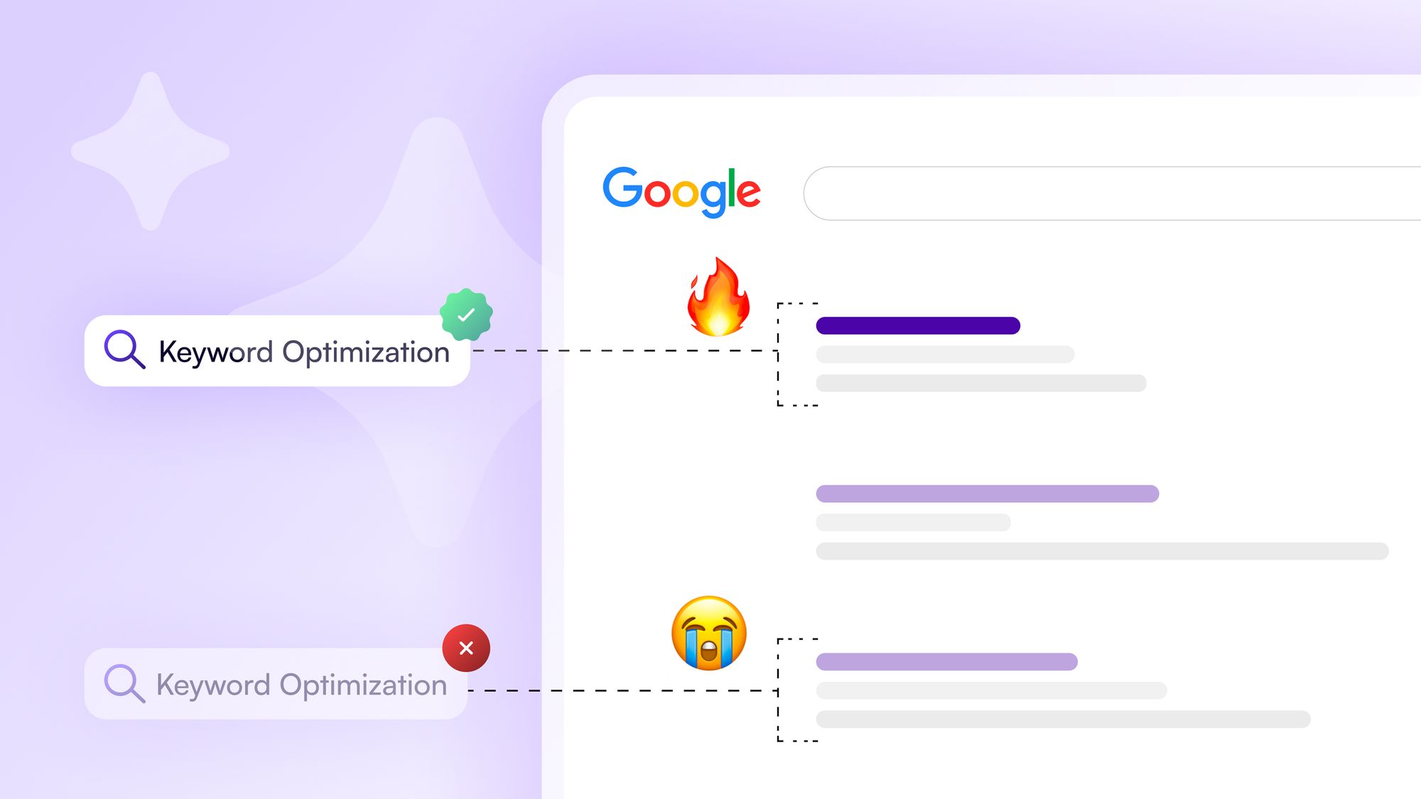 How to Do Keyword Optimization to Win Top Search Rankings