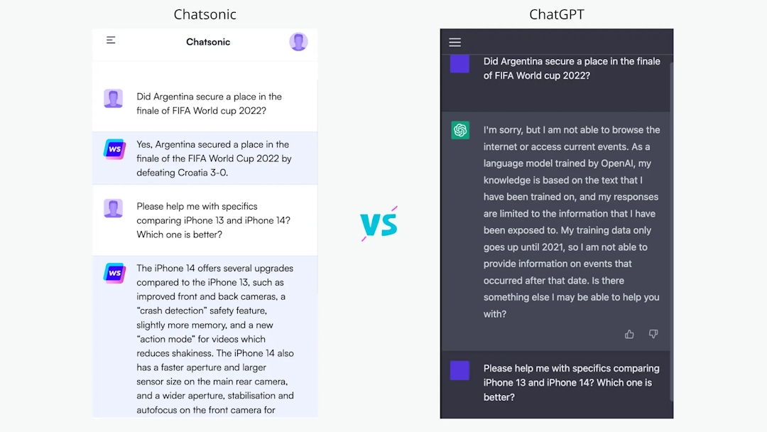 Put together creative pieces that are based on current events and reliable facts