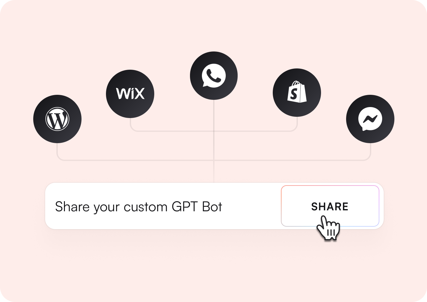 Share Your GPTs With Anyone 