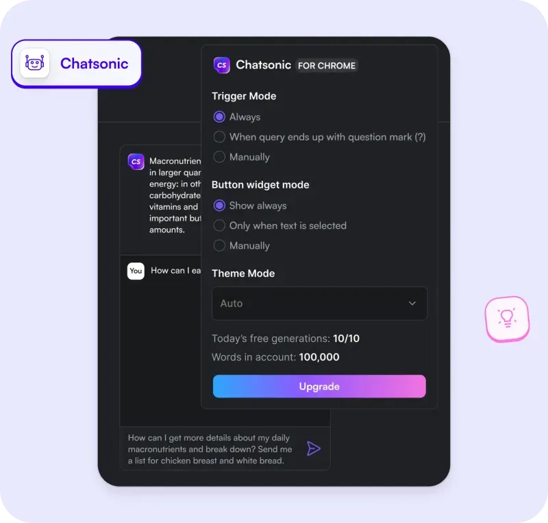 Chatsonic Answers Based On Your Convenience